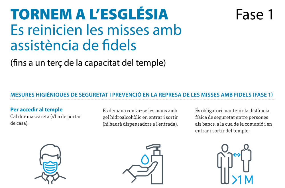 Mesures seguretat