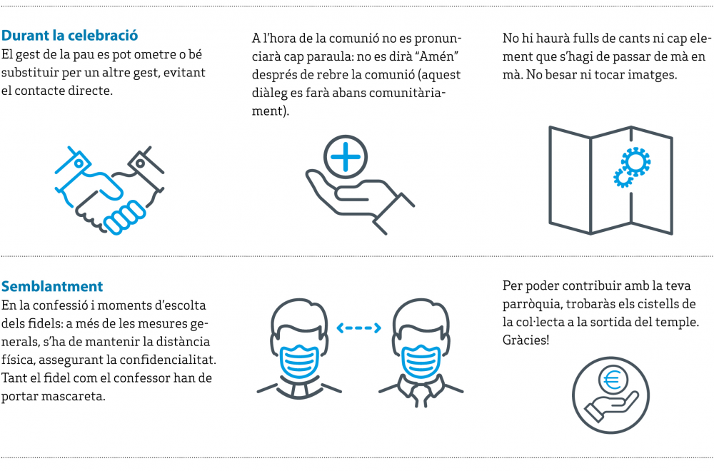Mesures seguretat
